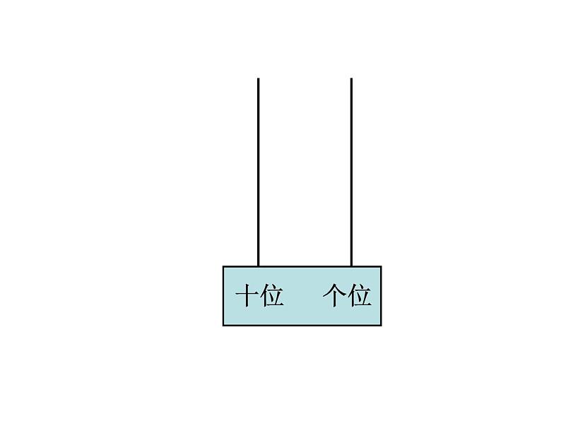 人教版一年级数学上册 《11～20各数的认识》5课件第7页