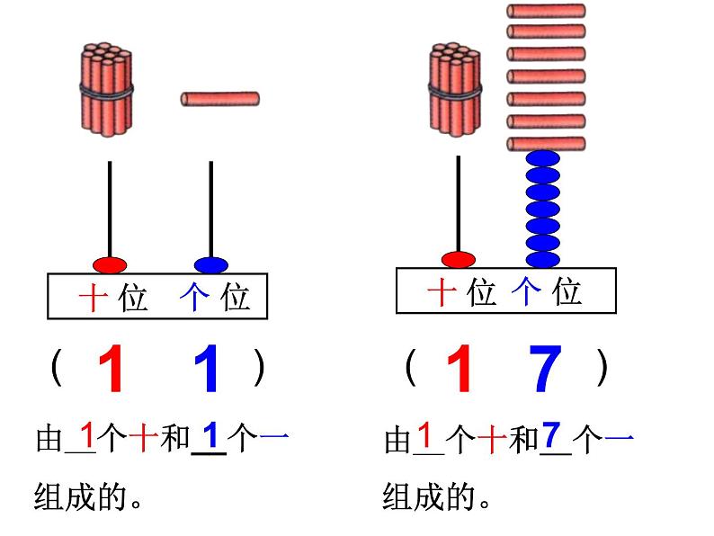 人教版一年级数学上册 《11～20各数的认识》5课件第8页