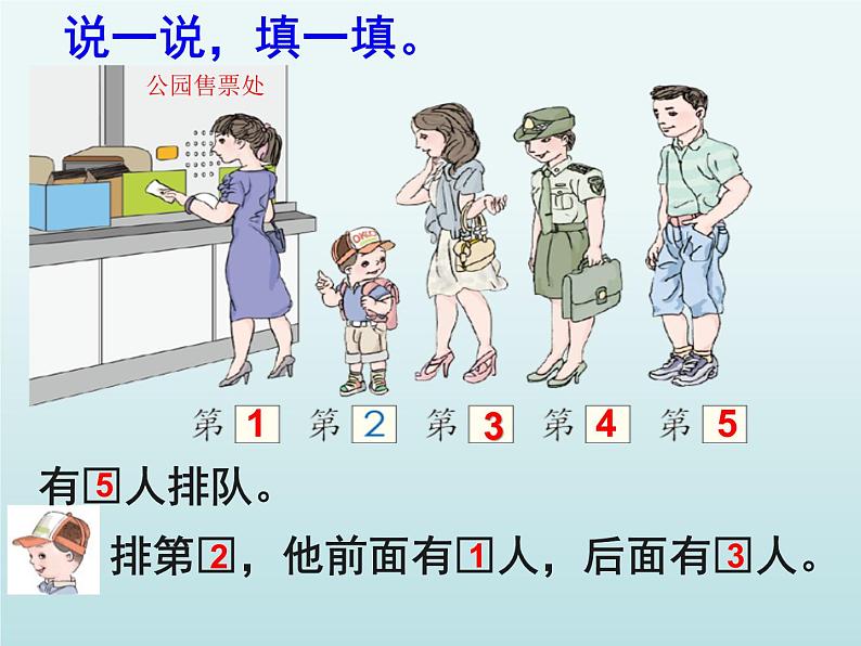 人教版一年级数学上册 《第几》课件第3页