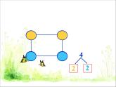 人教版一年级数学上册 《分与合》2课件