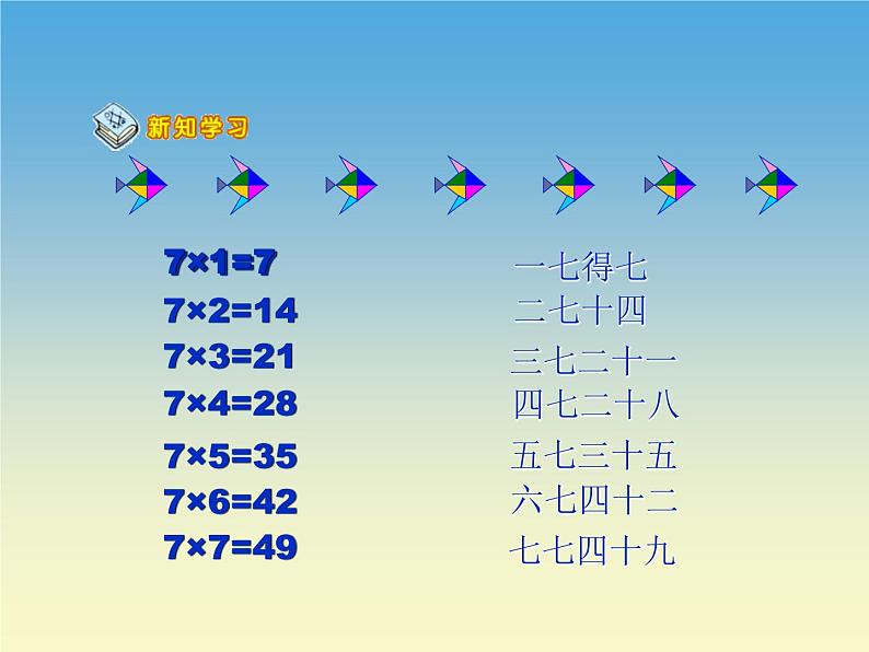 人教版一年级数学上册 ★ 数学乐园(2)课件04