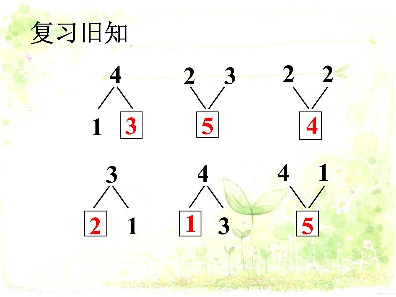 人教版一年级数学上册 《加法》2课件第2页