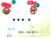 人教版一年级数学上册 《加法》2课件