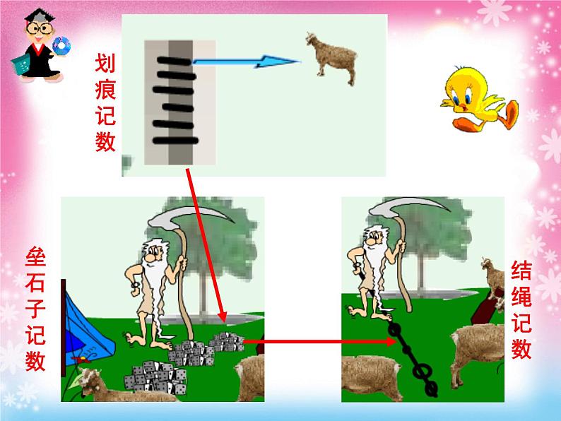 人教版一年级数学上册 1.1 数一数(1)课件第3页