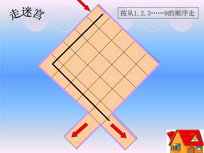 人教版一年级数学上册 《数学乐园》课件第2页