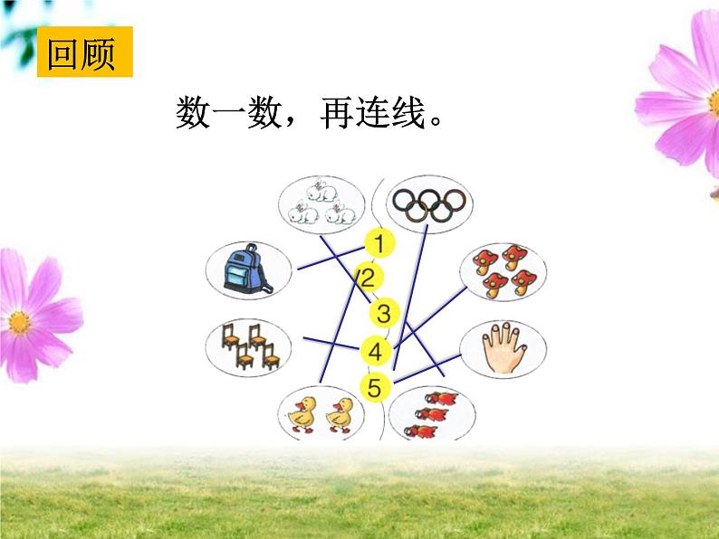 人教版一年级数学上册 《比大小》2课件02
