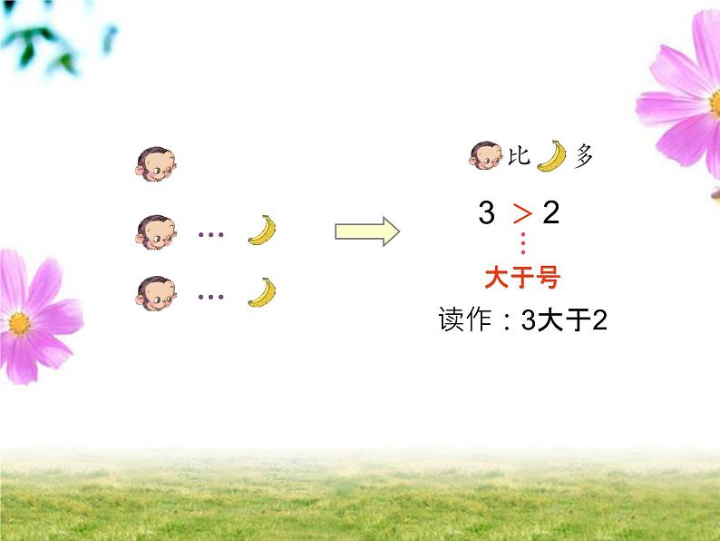 人教版一年级数学上册 《比大小》2课件05