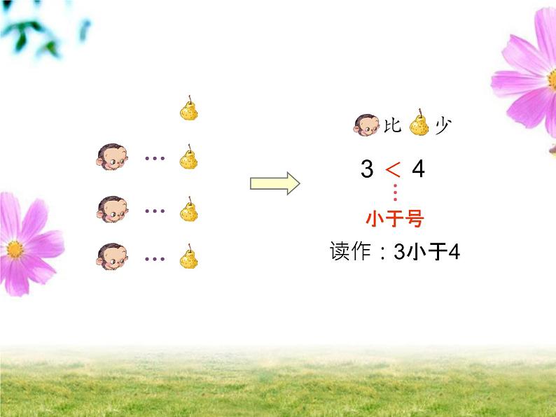 人教版一年级数学上册 《比大小》2课件06