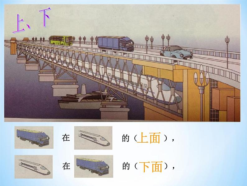 人教版一年级数学上册 《上、下、前、后》5课件第3页