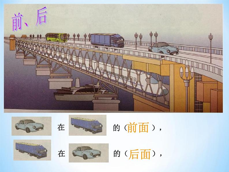 人教版一年级数学上册 《上、下、前、后》5课件第5页