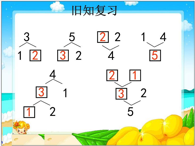 人教版一年级数学上册 《减法》2课件第2页