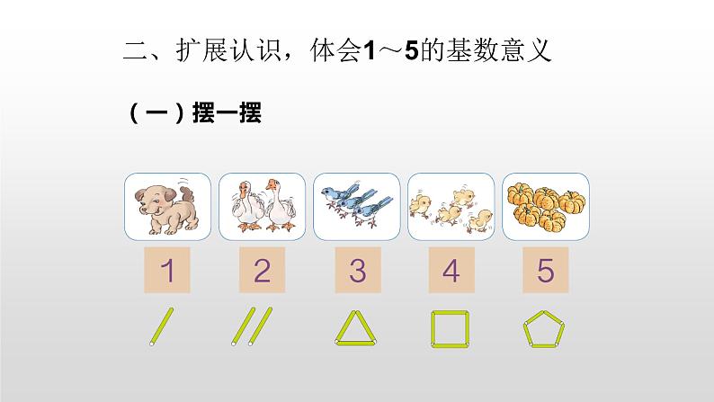 人教版一年级数学上册 3.1 1-5的认识(2)课件第8页