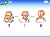 人教版一年级数学上册 3.1-5的认识和加减法课件