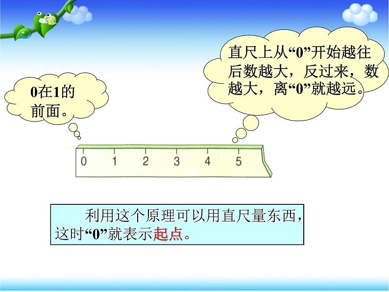 人教版一年级数学上册 3.1-5的认识和加减法课件第6页