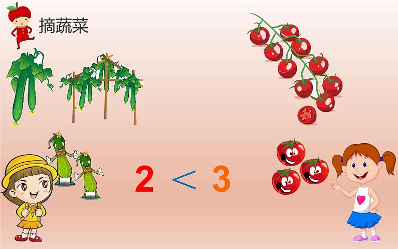 人教版一年级数学上册 3.2 比大小(1)课件第6页