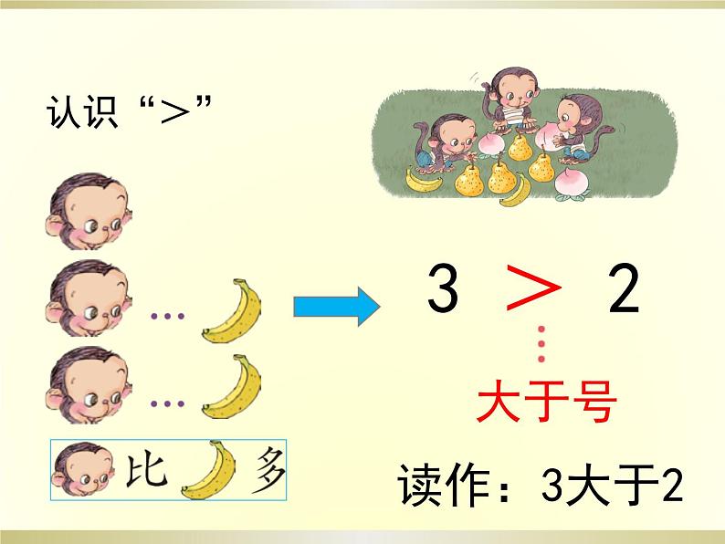 人教版一年级数学上册 3.2 比大小(8)课件第7页