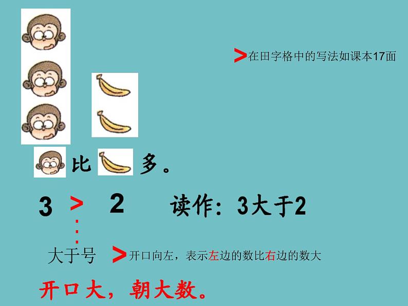 人教版一年级数学上册 3.2 比大小(9)课件06