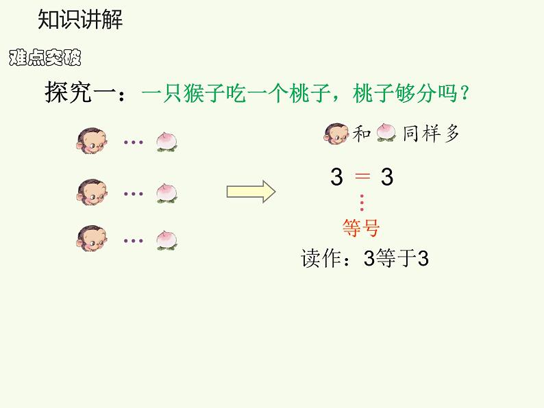 人教版一年级数学上册 3.2 比大小(10)课件04