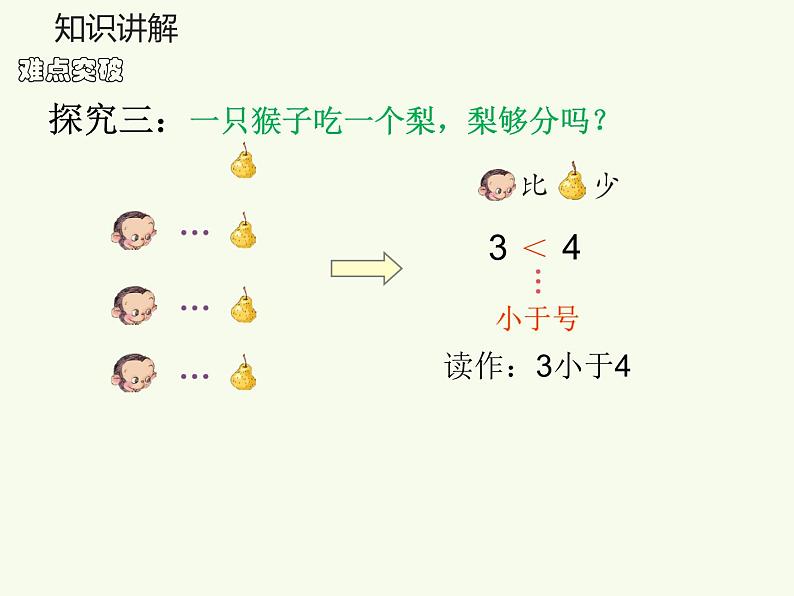 人教版一年级数学上册 3.2 比大小(10)课件06