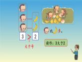 人教版一年级数学上册 3.2 比大小(4)课件