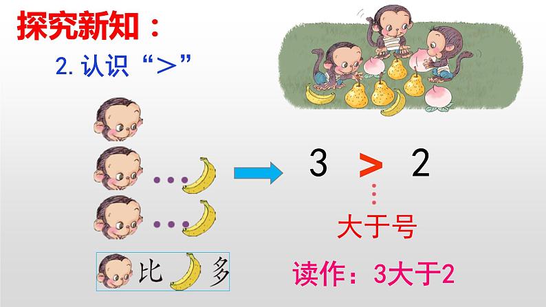 人教版一年级数学上册 3.2 比大小(13)课件05