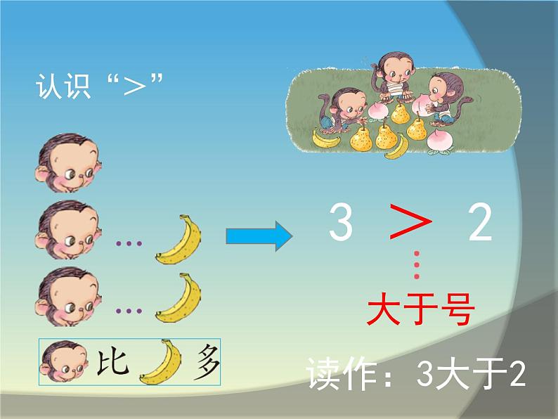 人教版一年级数学上册 3.2 比大小(21)课件07