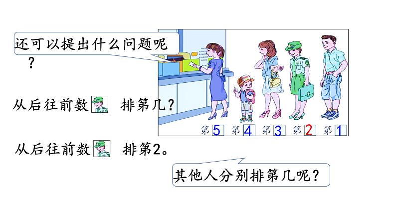 人教版一年级数学上册 3.3 第几(1)课件第6页