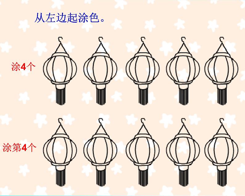 人教版一年级数学上册 3.3 第几(6)课件04