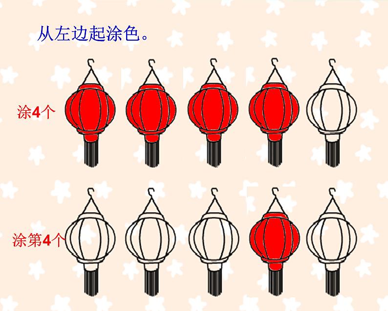 人教版一年级数学上册 3.3 第几(6)课件06