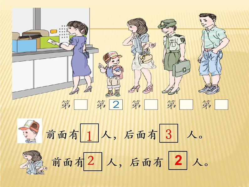 人教版一年级数学上册 3.3 第几(7)课件第5页