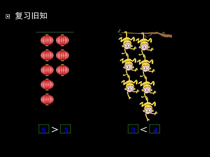 人教版一年级数学上册 3.3 第几(7)课件第2页