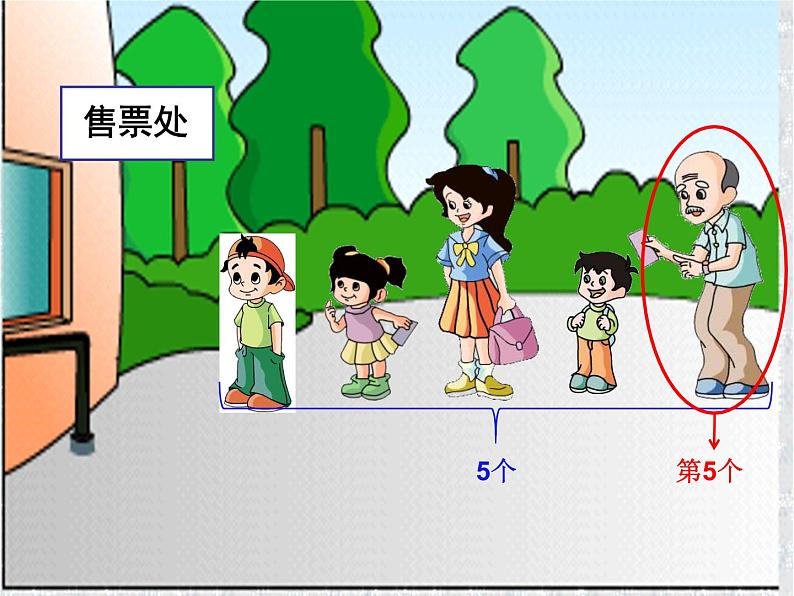 人教版一年级数学上册 3.3 几和第几课件第6页