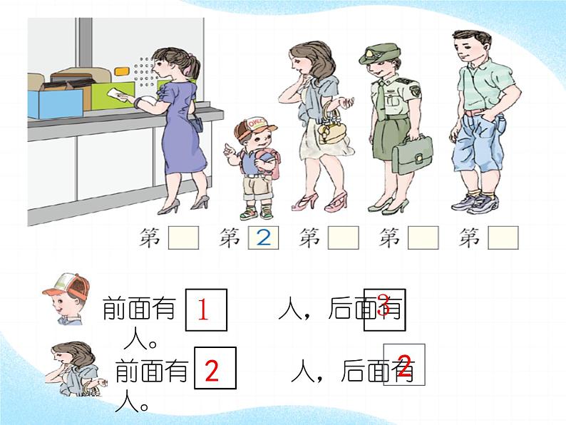 人教版一年级数学上册 3.3 几和第几课件第4页