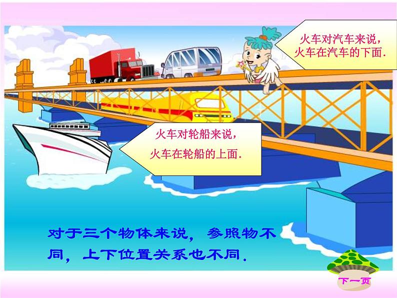 人教版一年级数学上册 2.1 上、下、前、后(4)课件07