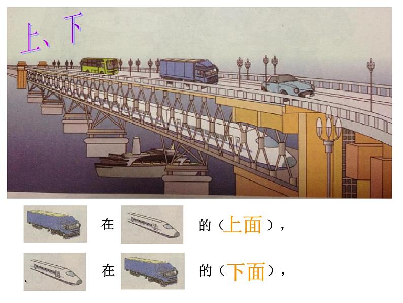 人教版一年级数学上册 2.1 上、下、前、后(6)课件03