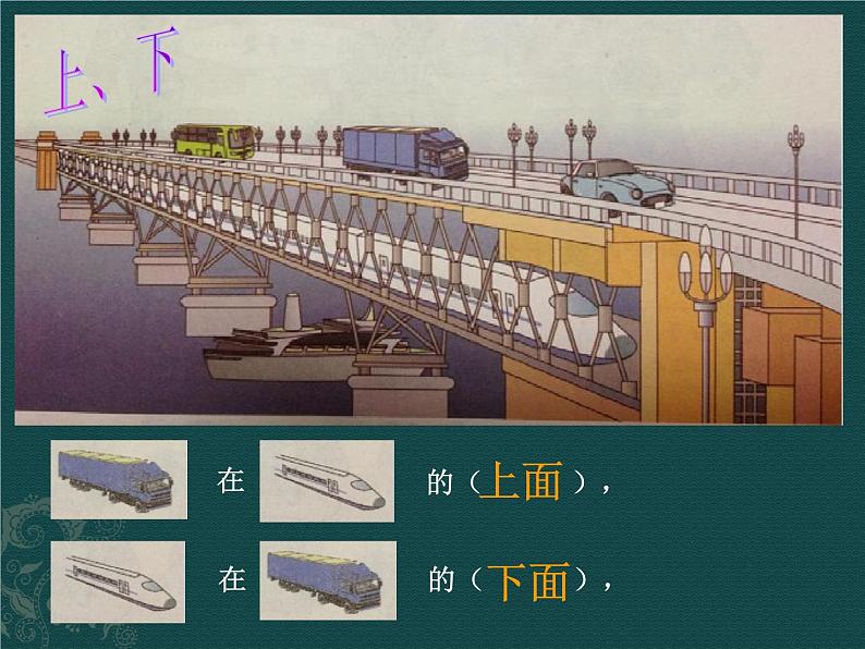 人教版一年级数学上册 2.1 上、下、前、后(10)课件第3页