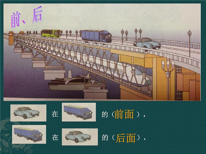 人教版一年级数学上册 2.1 上、下、前、后(10)课件第5页