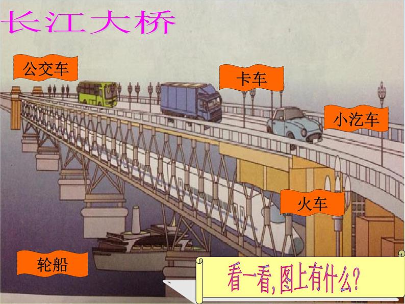 人教版一年级数学上册 2.1 上、下、前、后位置关系课件04