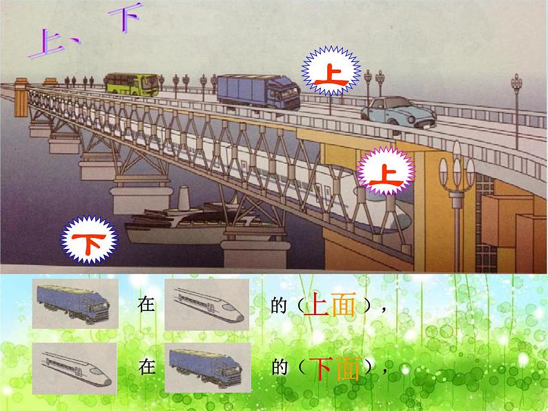 人教版一年级数学上册 2.1 上、下、前、后位置关系课件05
