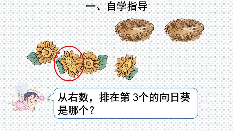 人教版一年级数学上册 3.4 分与合(1)课件第3页