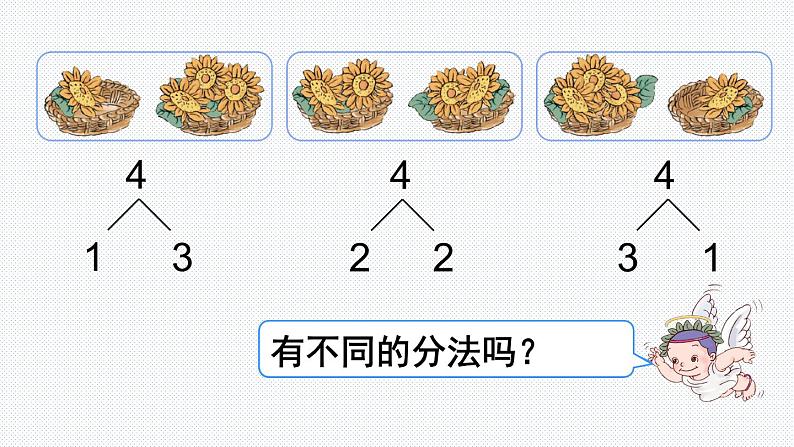 人教版一年级数学上册 3.4 分与合(2)课件第4页