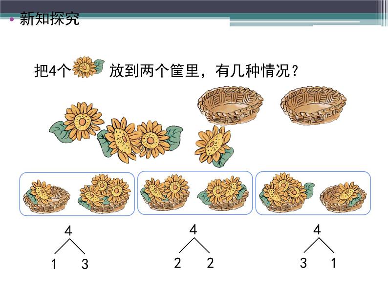 人教版一年级数学上册 3.4 分与合(3)课件第5页