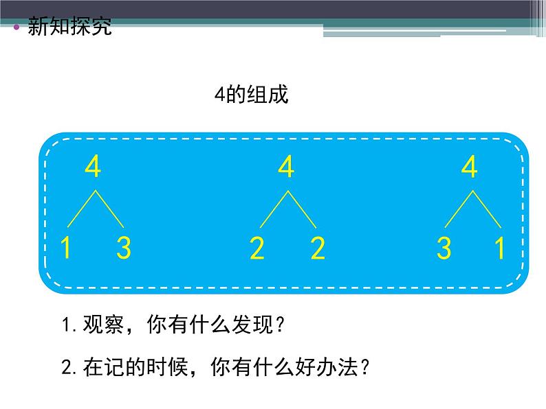 人教版一年级数学上册 3.4 分与合(3)课件第6页