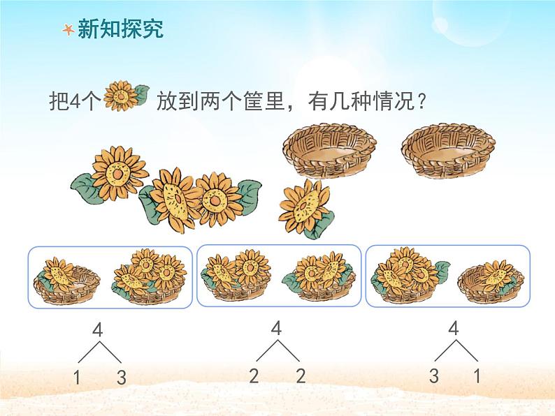 人教版一年级数学上册 3.4 分与合(5)课件第5页