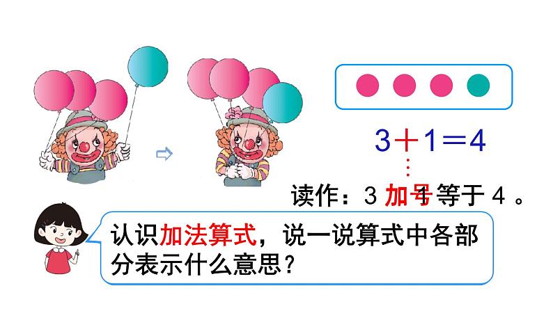 人教版一年级数学上册 3.5 加法(1)课件第5页