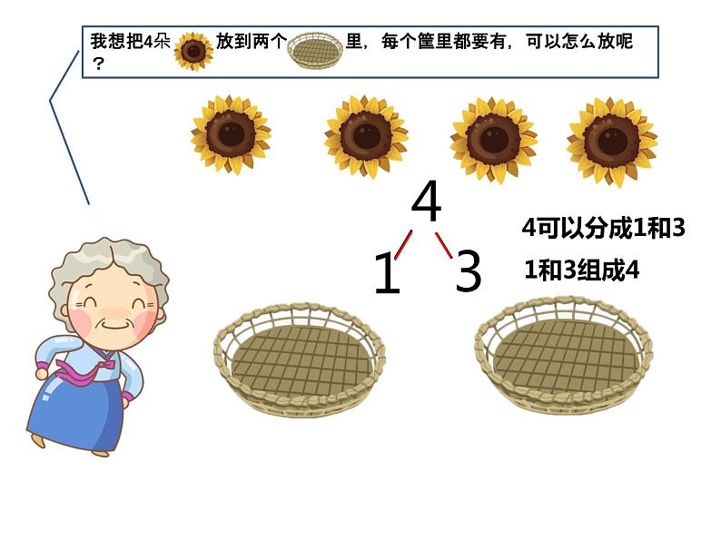 人教版一年级数学上册 3.4 分与合课件第4页