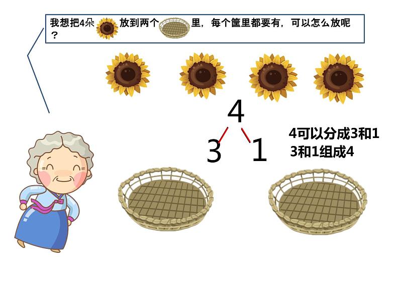 人教版一年级数学上册 3.4 分与合课件第6页