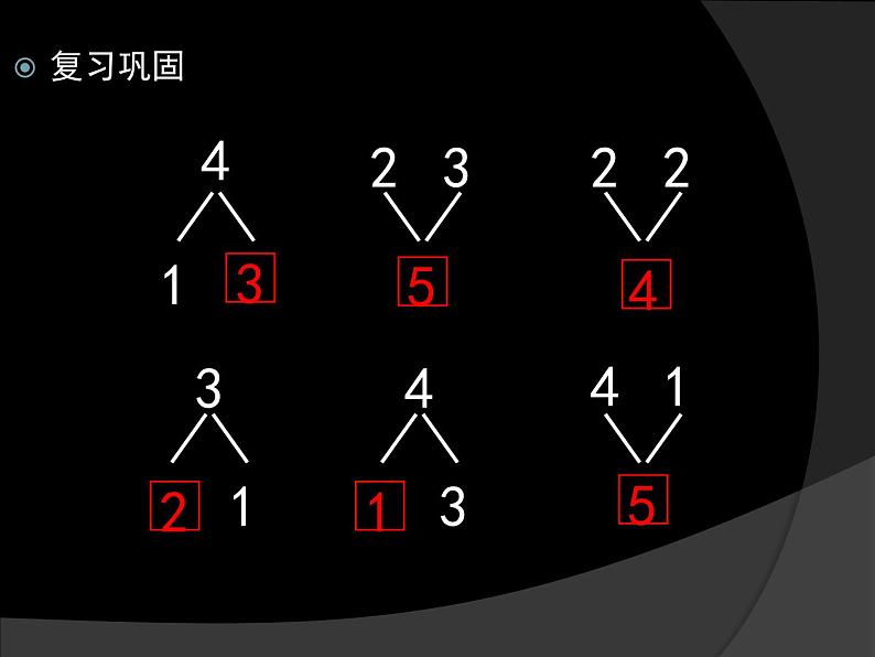 人教版一年级数学上册 3.5 加法(8)课件第2页