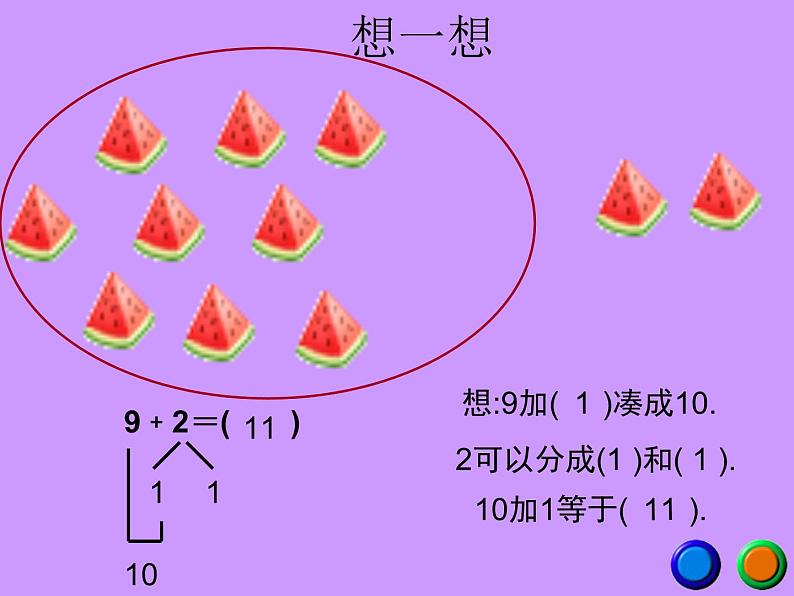 人教版一年级数学上册 3.5 加法9加几课件第3页