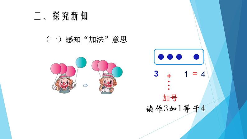 人教版一年级数学上册 3.5 加法课件第4页